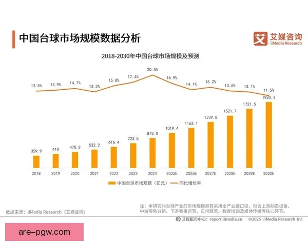 南锡到里昂82至88公里区域发展潜力与交通规划分析 南锡到里昂82至88公里区域发展潜力与交通规划分析